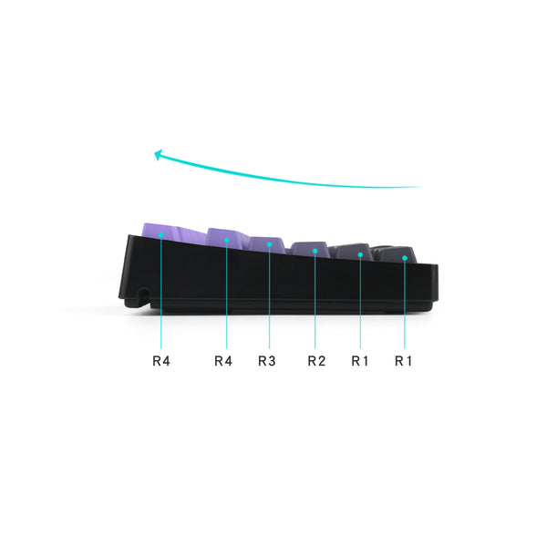 night-elf-backlit-keycpas-oem-profile-pbt-keycap-set-layout