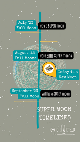 super moon cycle