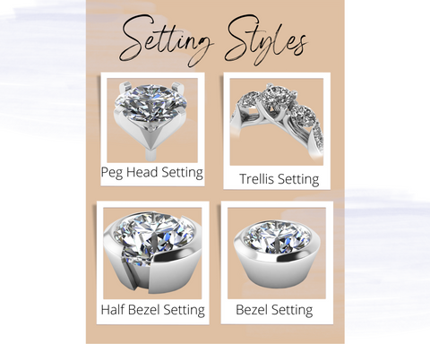 Solitaire Setting Styles