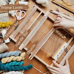What is a frame Loom parts and pieces defined 