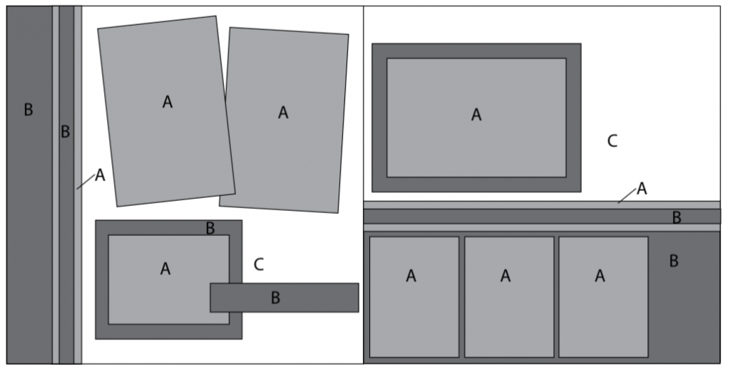 Club Scrap Page Formula #clubscrap #layoutsketch