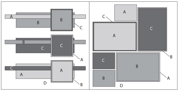 2017 Layout Formula - October 