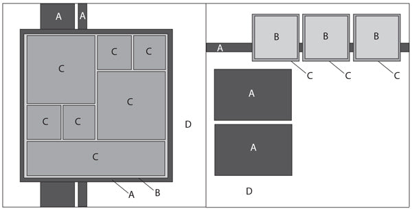 2017 Layout Formula - November