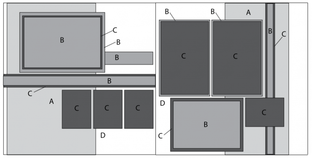 Club Scrap Page Formula #clubscrap #scrapbooking