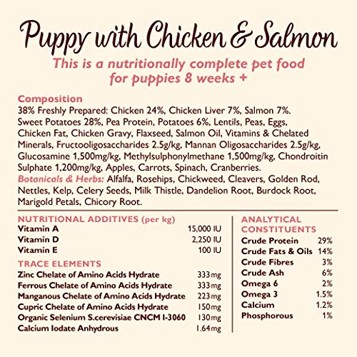 Lily's Kitchen Puppy Recipe Chicken, Salmon & Peas Complete Dry Dog Fo ...