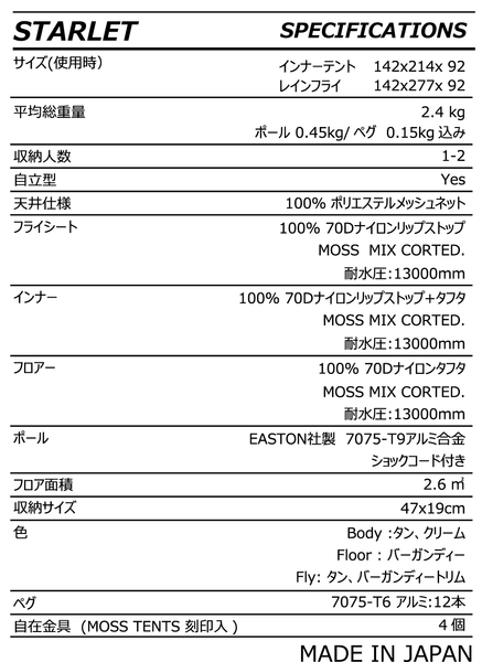 STARLET SPEC