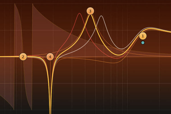 FabFilter フィルター VST