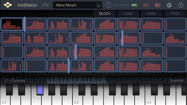 Additive Synthesis