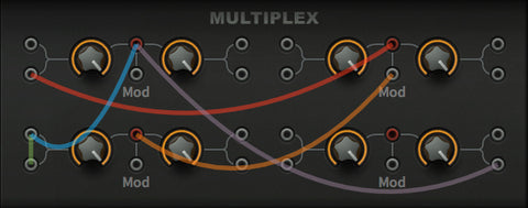 U-he Bazille Multiplexer