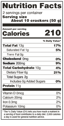 Nutritional Table for Protein Keto Crackers Spicy Flavor
