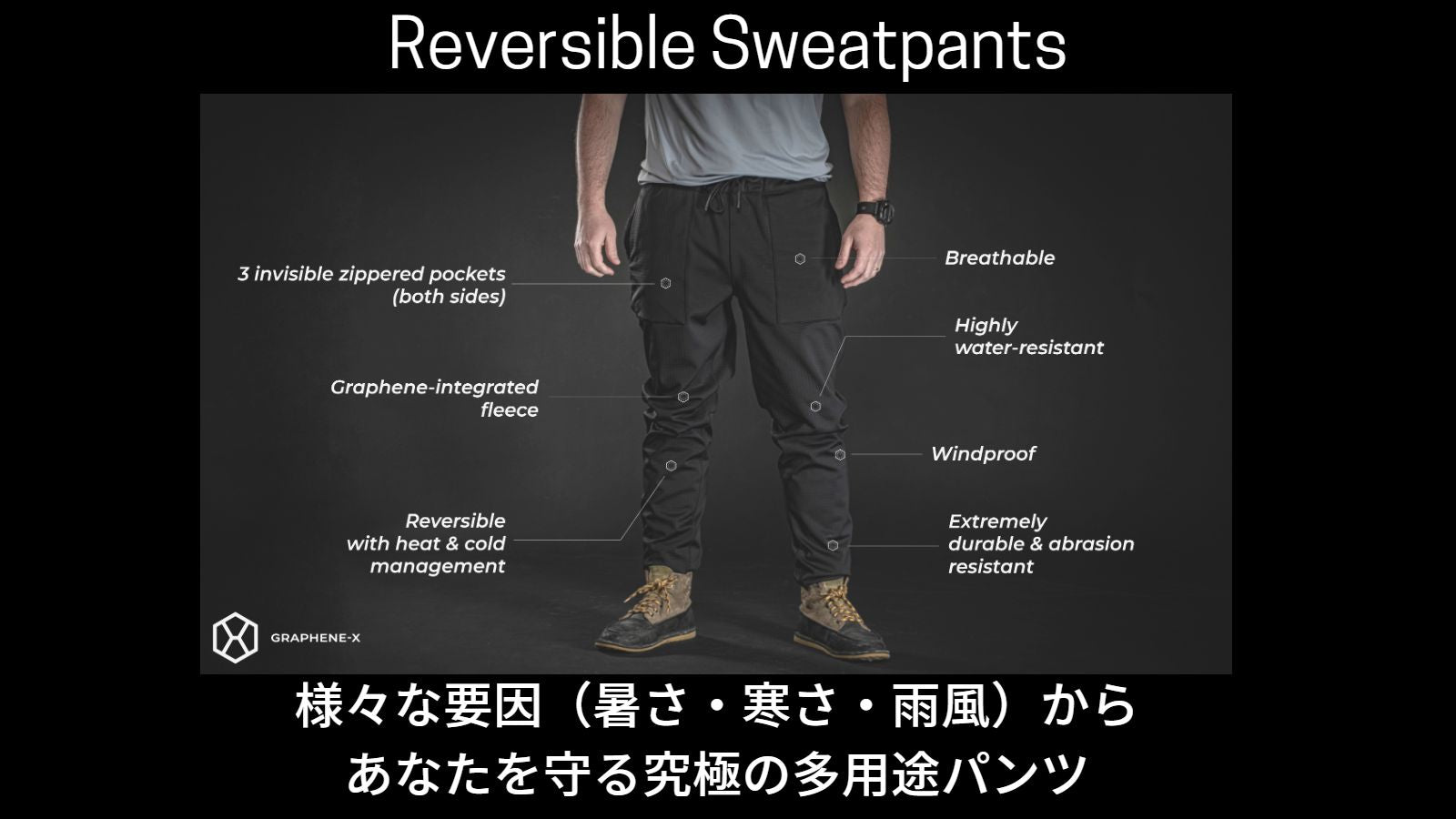 大人気の 希少⭐️GRAPHENE-X GRAPHENE-X Hoodie-X リバーシブルジップ