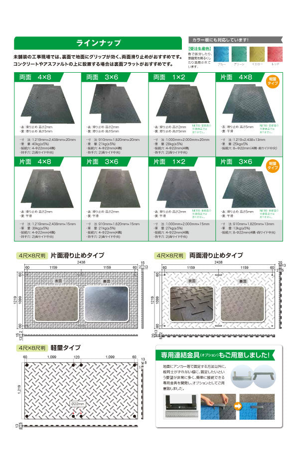 樹脂製敷板 『軽量Ｗボード』 片面滑り止めタイプ ４×８（黒）1219×2438mm １枚 厚さ：13mm – シロッコ・オンラインショップ