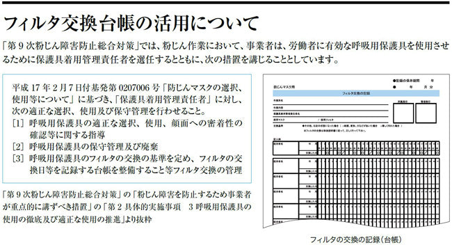 興研 アルファリング フィルタRD-6型 1組（2個） 交換用 興研7191DK、7121Rに対応 アスベスト等対策品 半面型 防じんマスク