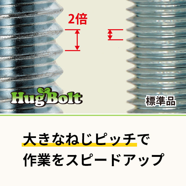 人気大割引 バネナット ﾊﾞﾈN M6 鉄 または標準 ユニクロ