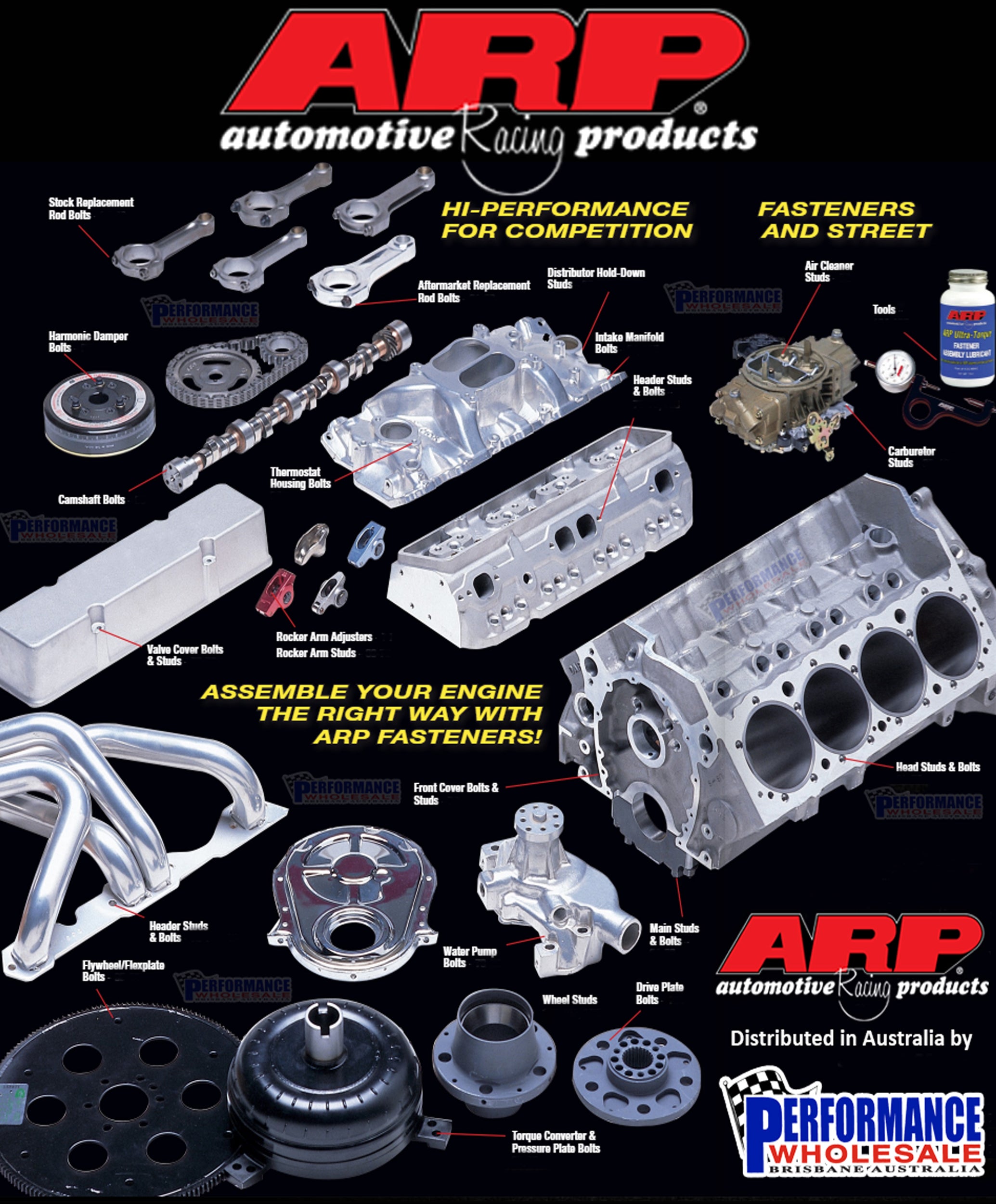 ARP ~ Automotive Racing Products