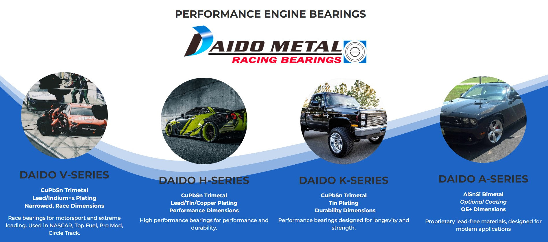 Daido Racing Bearings