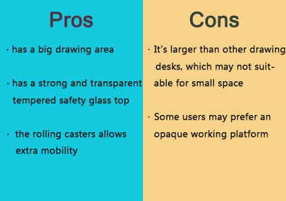 pros and cons of adjustable draft desk