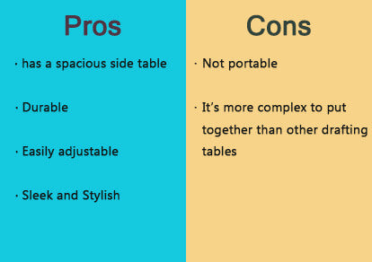 pros and cons of folding drafting table