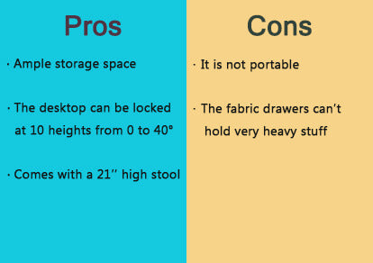 pros and cons of wooden drafting table