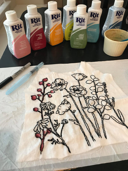 Painting with Fabric Dye by Rachel Crawford – Wild Seeds Patterns