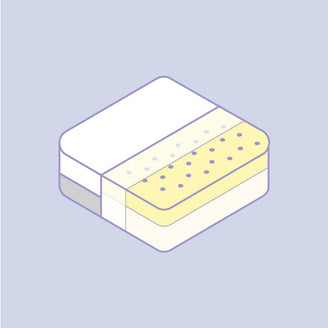Illustration of ClevaFoam Support mattress