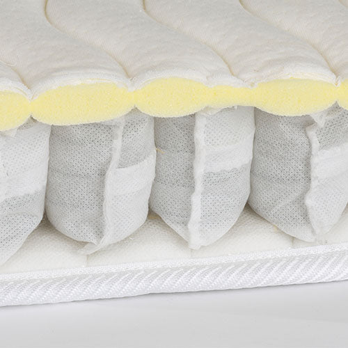 Pocket Sprung mattress detail