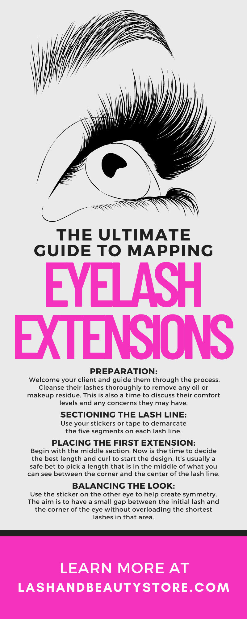 The Ultimate Guide to Mapping Eyelash Extensions