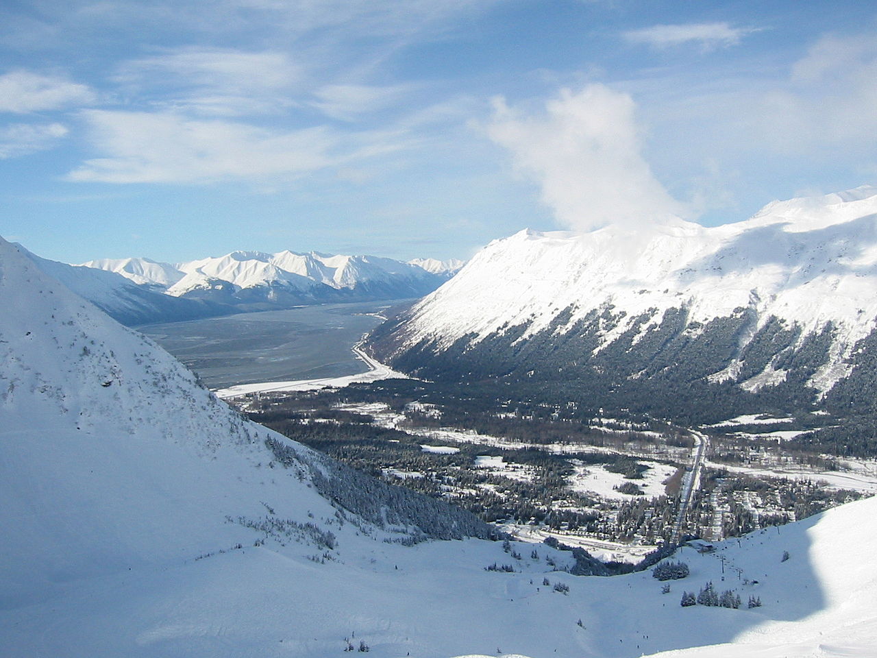 Haus and Hues in Girdwood