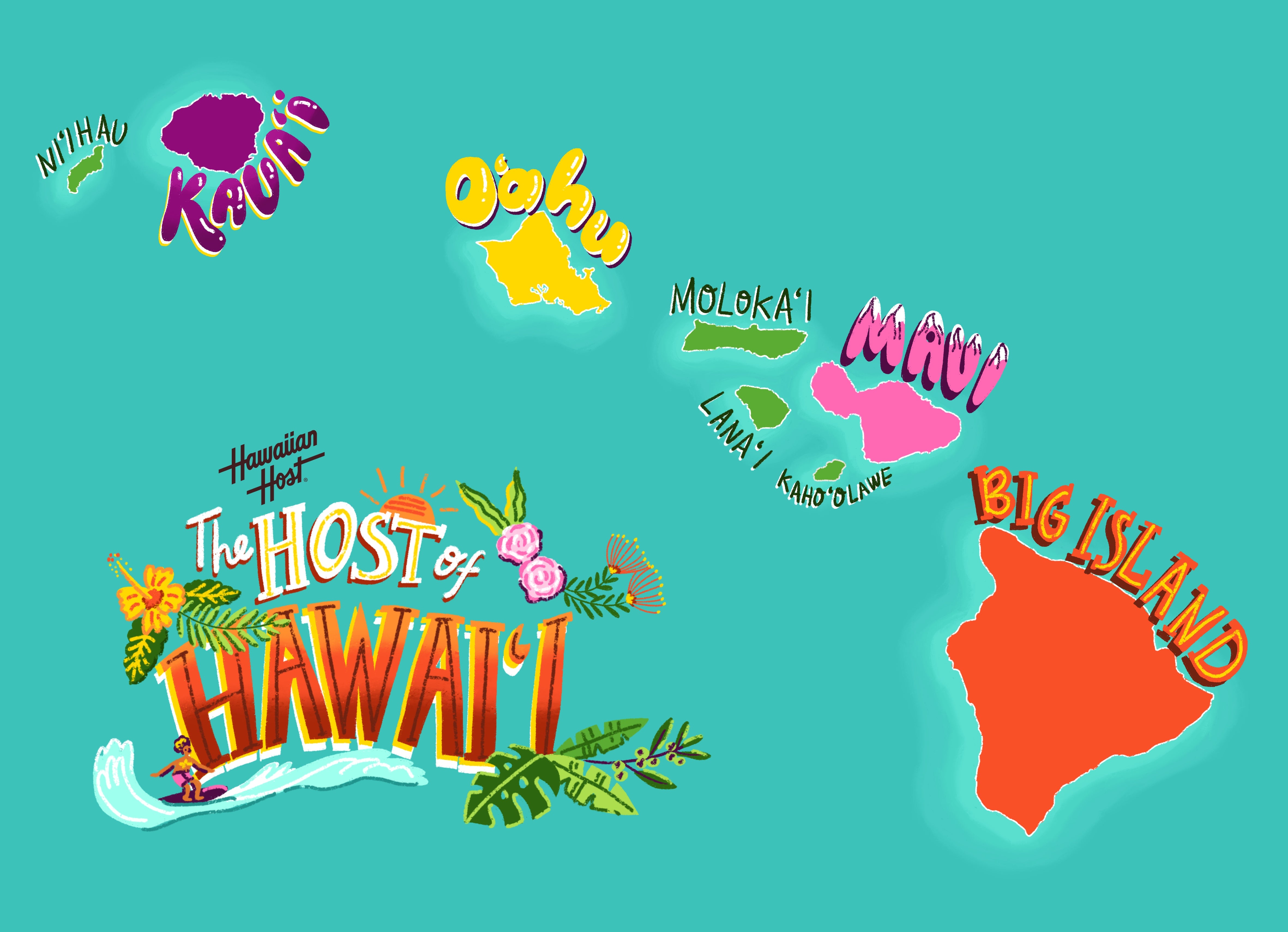 Hawaiian Host Archipelago Map