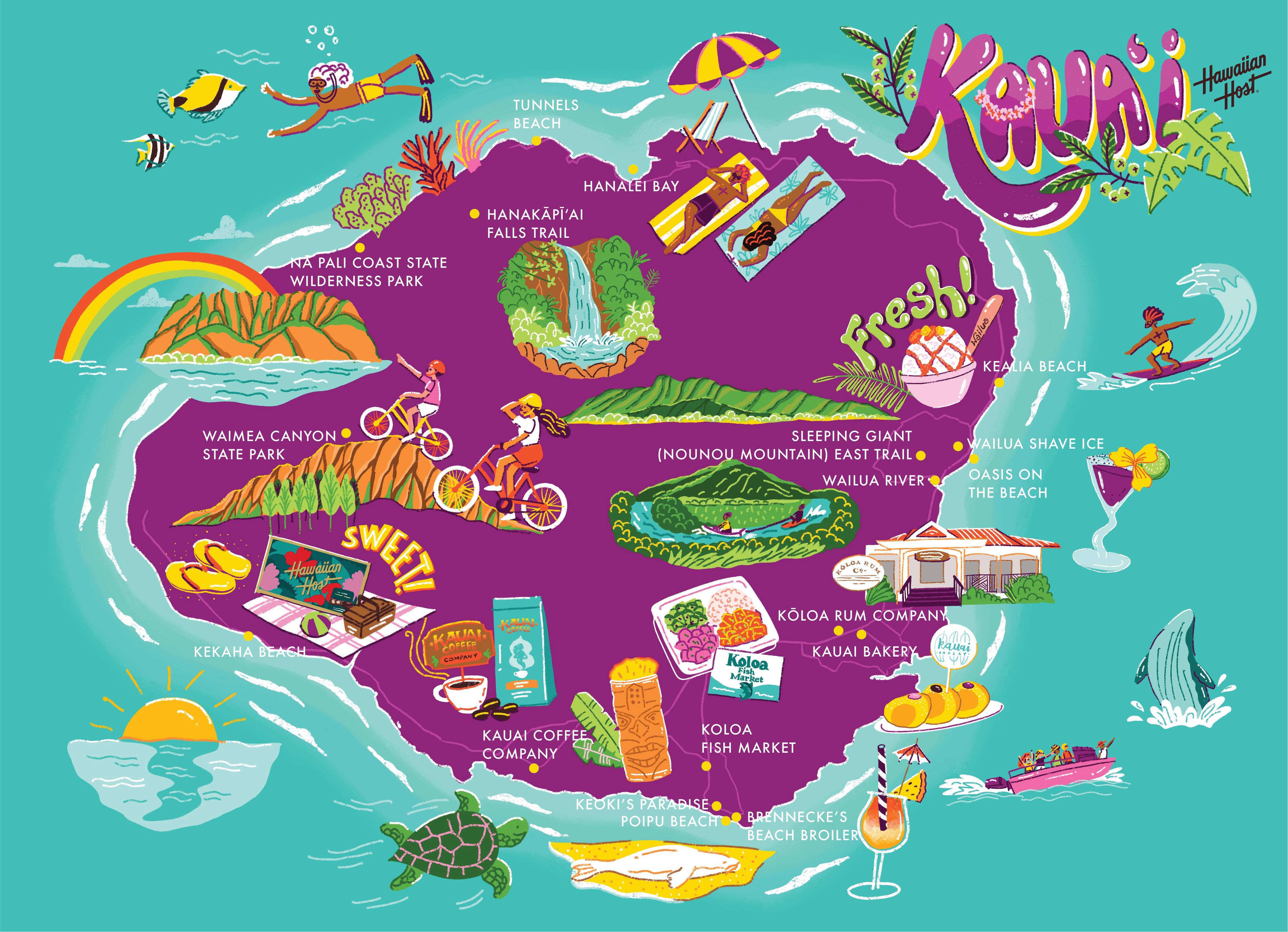 Illustrated map of the island of Kauai