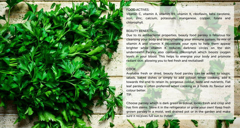 Beauty Food Parsley info card