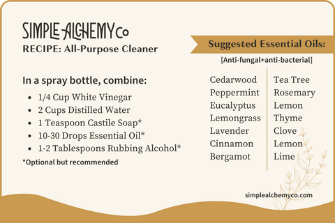 Recipe for natural all-purpose cleaner