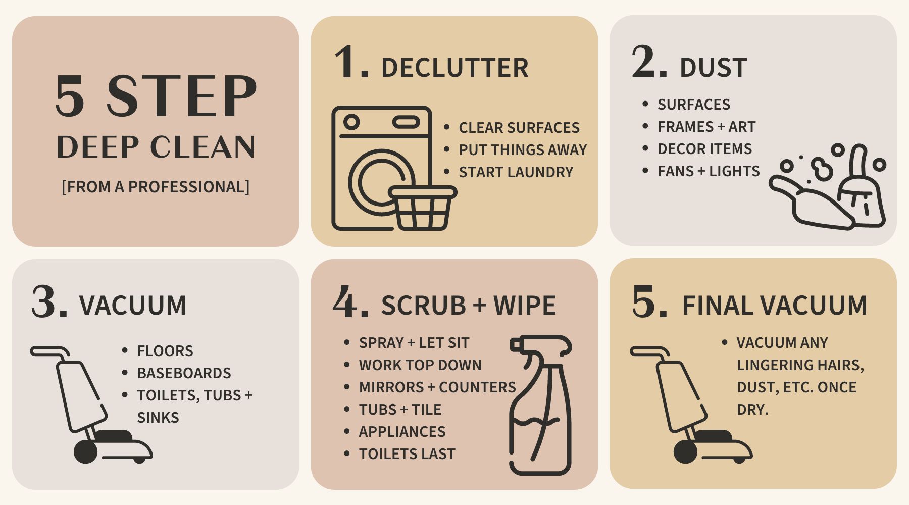 deep clean naturally in 5 steps
