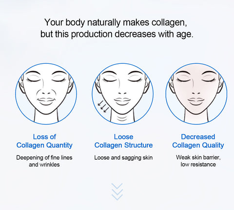 Neutriherbs Collagen Serum