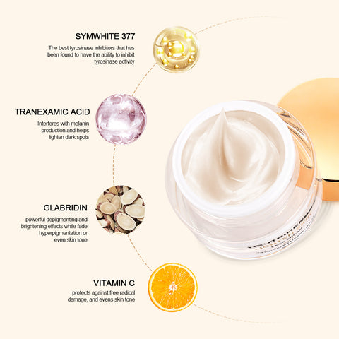 How the New Neutriherbs Lightening Face Cream Works