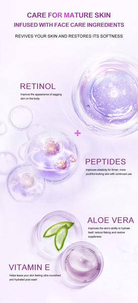 Key Ingredients Neutriherbs Retinol Body Wash