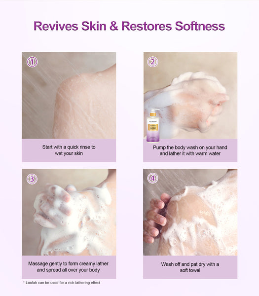 Neutriherbs Retinol Body Wash Usage Guide