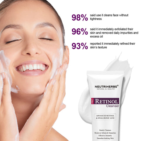 Clinical test results Neutriherbs Retinol cleanser