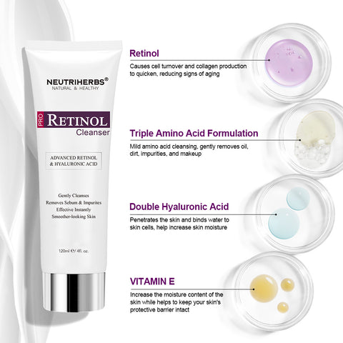 Key ingredients in Retinol Cleanser