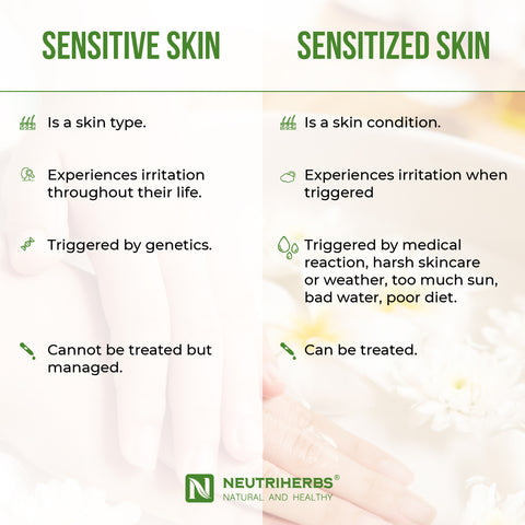 Sensitive skin type vs sensitized skin