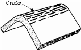 Crack formation in the bending zone