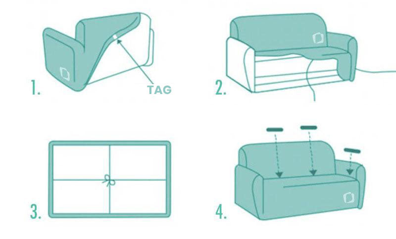 Installation guide - The Sofa Cover House