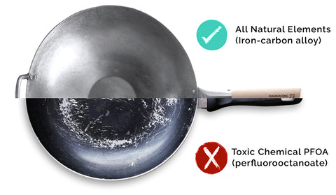 Cabilock 1pc Stainless Steel Wok Hand Hammered Iron Wok Cast Iron Wok Large  Stainless Steel Honeycomb Wok Griddle Pan Wok with Helper Handle Non Stick  Stir Fry Pan Wok Round Bottom 