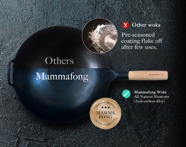 Mammafong Round Bottom Carbon Steel Wok Pan - Authentic Hand Hammered Woks and Stir Fry Pans - 12-Inch Pow Wok for GAS Stoves