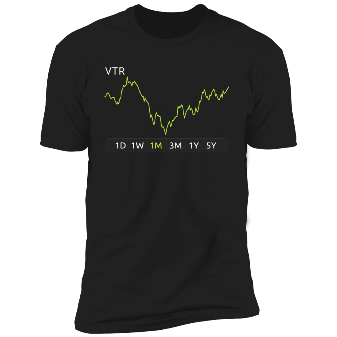 VTR Stock 1m Premium T Shirt