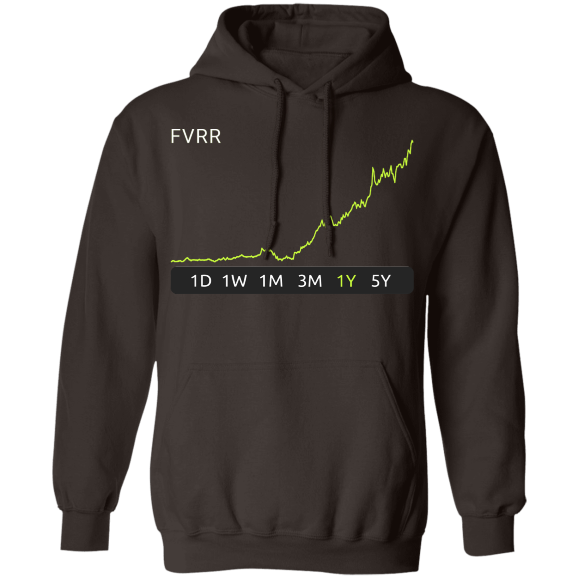 FVRR Stock 1y Pullover Hoodie