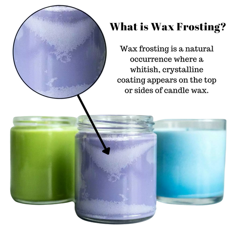 What is Candle Wax Frosting?