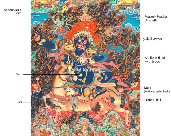 Palden-Lhamo-thangka art