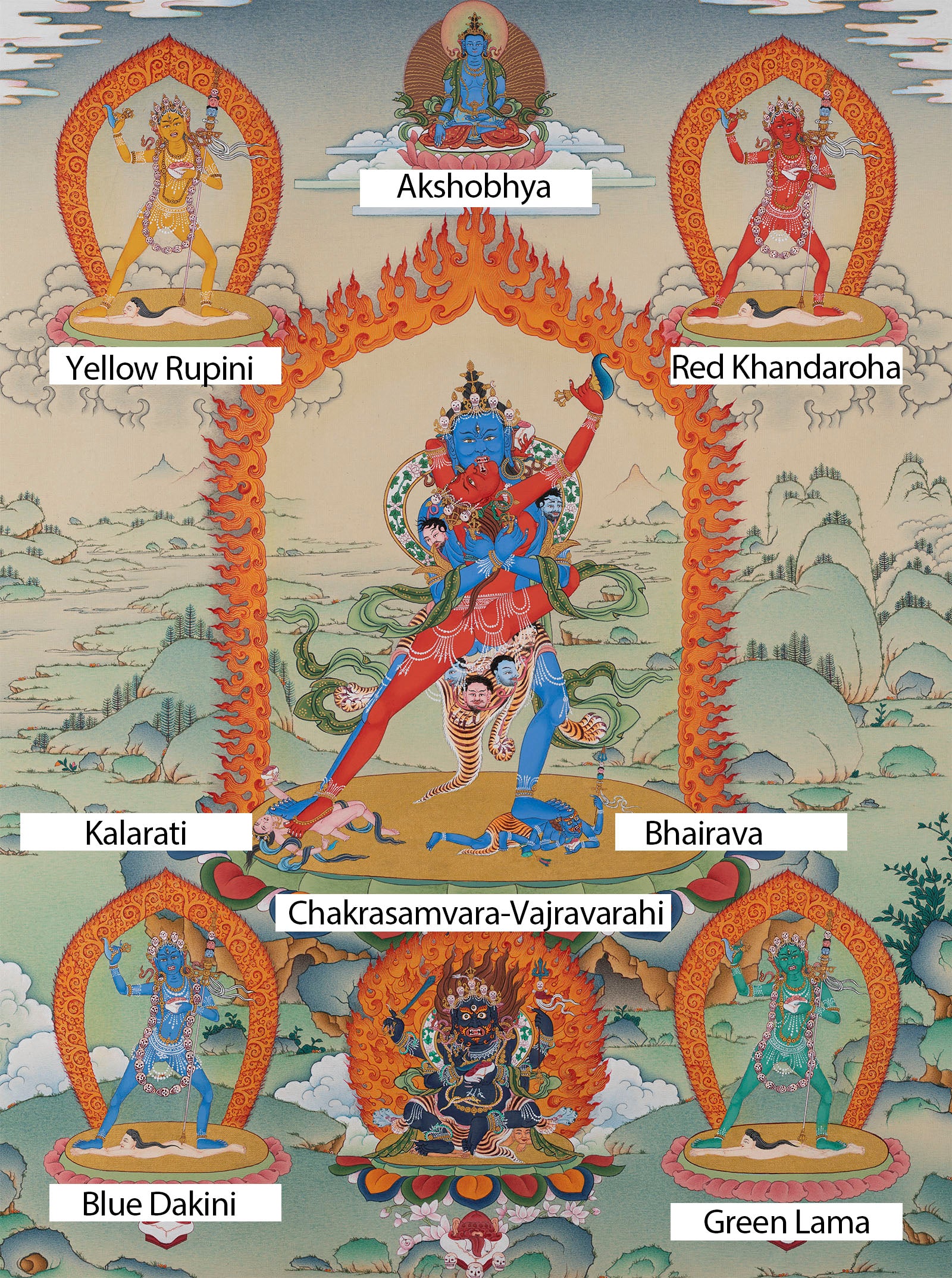 chakrasamvara and 4 dakini