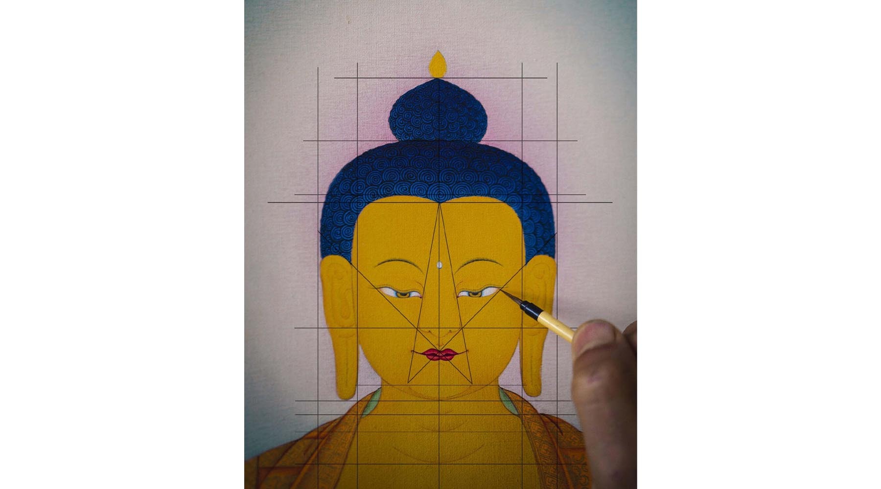 thangka deity alignment